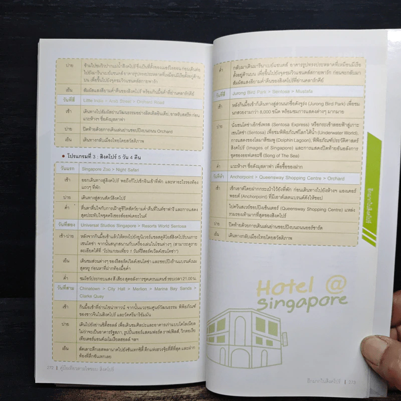 สิงคโปร์ คู่มือเที่ยวตามใจชอบ รูปที่ 10