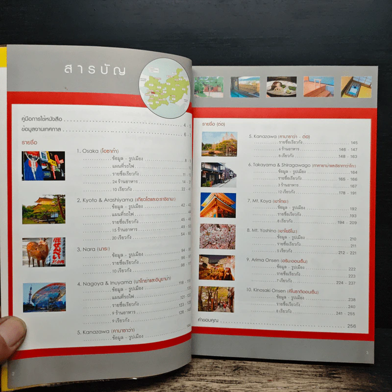 97 เรียวกัง แพลนเอง-จองเอง-เที่ยวเอง-ลุยเอง รูปที่ 6