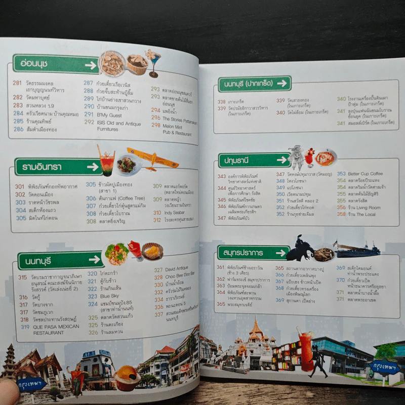 ชม ชิม ช้อป ชิลล์ in กรุงเทพฯ - DPLUS GUIDE รูปที่ 10