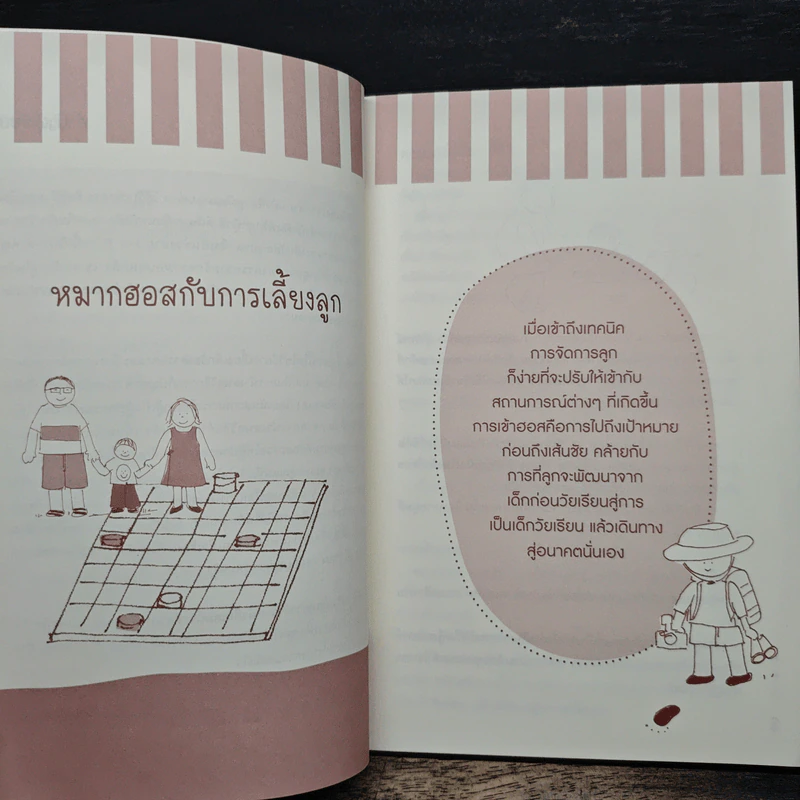 ลูกเก่งดีสร้างได้ก่อนวัยเรียน - ม.ล.ศศิภา สวัสดิวัตน์ โลว์ รูปที่ 8