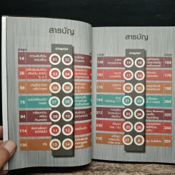 ทำงานออฟฟิศ ให้เป็นธุรกิจร้อยล้าน - พูม ชินโชติกร รูปที่ 8