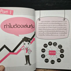 กลยุทธ์รวยหุ้น ซื้อถูกขายแพง - วชิรศักดิ์ จึงสถาพร รูปที่ 10