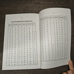 ศัพท์คอมพิวเตอร์และเทคโนโลยีสารสนเทศ ฉบับราชบัณฑิตยสถาน รูปที่ 10