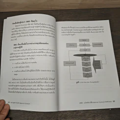 หลุดจากกับดัก : Balanced Scorecard - ดร. วิโรจน์ ลักขณาอดิศร รูปที่ 8