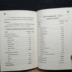 เพียรอดทน เรียนรู้ กู้เศรษฐกิจตัวเอง - อ.เสาวภาคย์ สังข์วรรณ รูปที่ 8