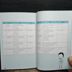 อ่านงบการเงินไม่ยาก - ธวัชชัย ธูปอ่อน รูปที่ 11