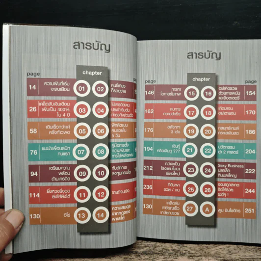 ทำงานออฟฟิศ ให้เป็นธุรกิจร้อยล้าน - พูม ชินโชติกร รูปที่ 8
