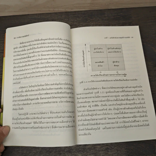 การจัดการลอจิสติกส์ - ดร.ทวีศักดิ์ เทพพิทักษ์ รูปที่ 9