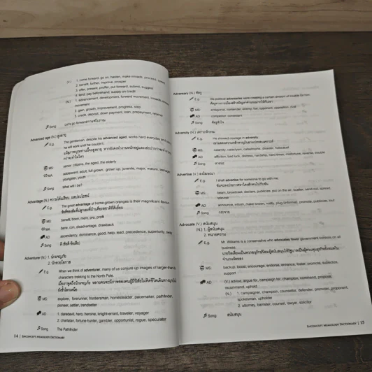 Memolody Dictionary - Enconcept รูปที่ 7