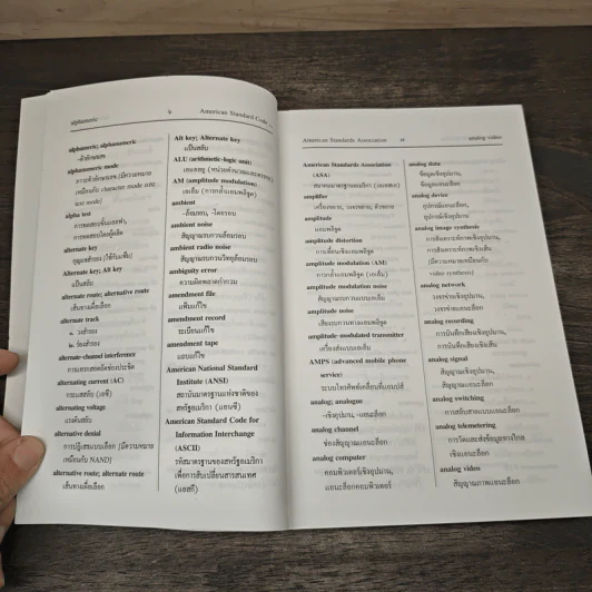 ศัพท์คอมพิวเตอร์และเทคโนโลยีสารสนเทศ ฉบับราชบัณฑิตยสถาน รูปที่ 9