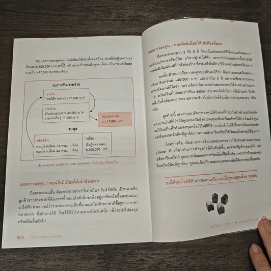 52 สัปดาห์ 52 ทรัพย์สิน - จักรพงษ์ เมษพันธุ์, อมรเทพ ผันสิน รูปที่ 11
