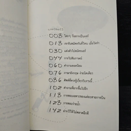 อยากเป็นแอร์ใจจะขาด - ขจิตพรรณ จันทรสาขา รูปที่ 7