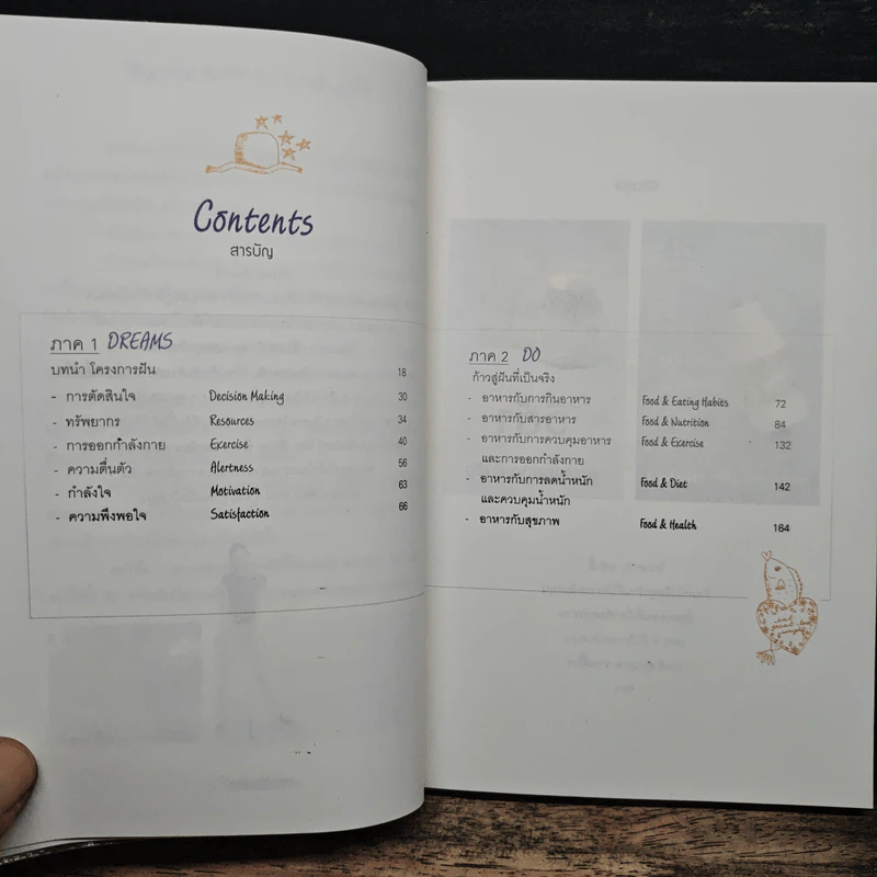 Dreams ดรีมส์ โปรเจกต์ โครงการฝัน ไขมันต่ำ Project - ภาวดี วิเชียรรัตน์ รูปที่ 8