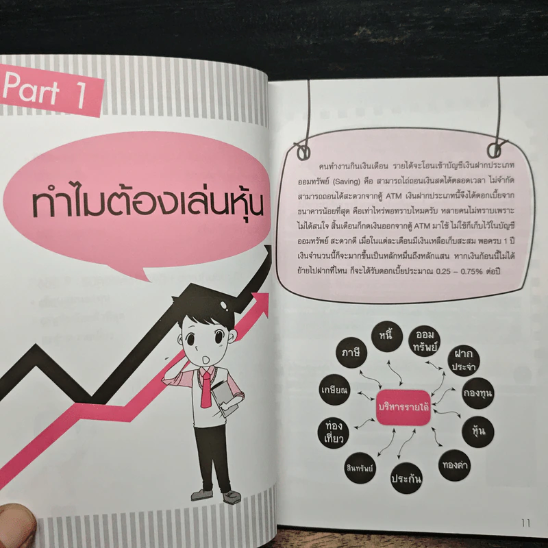 กลยุทธ์รวยหุ้น ซื้อถูกขายแพง - วชิรศักดิ์ จึงสถาพร รูปที่ 10