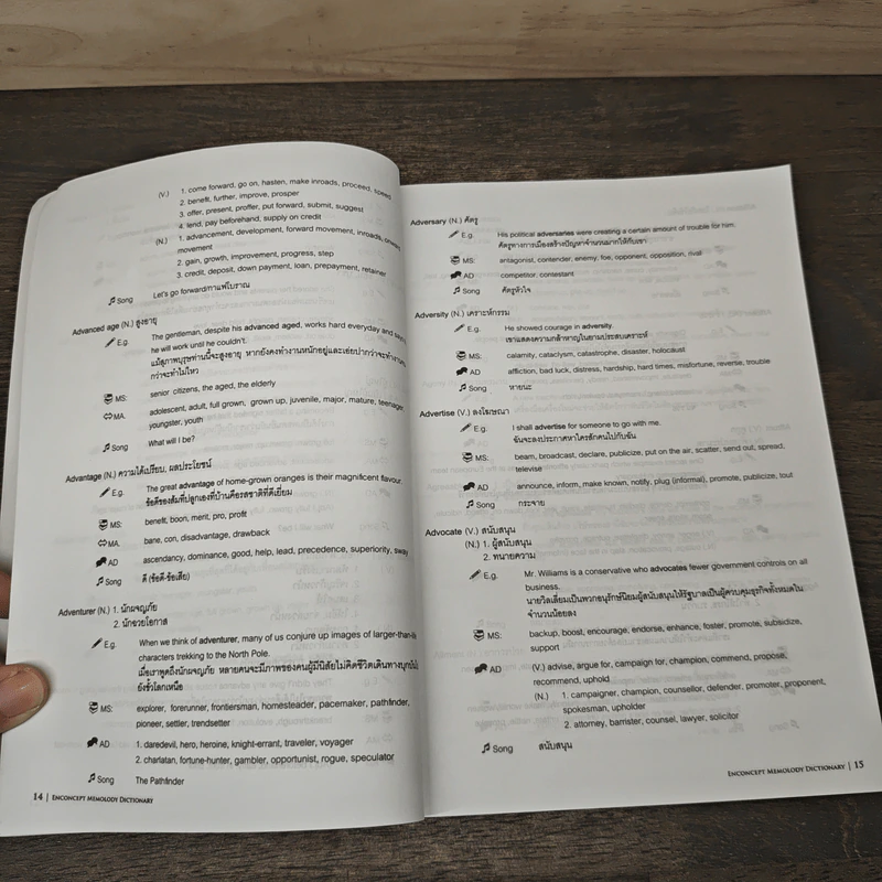 Memolody Dictionary - Enconcept รูปที่ 7