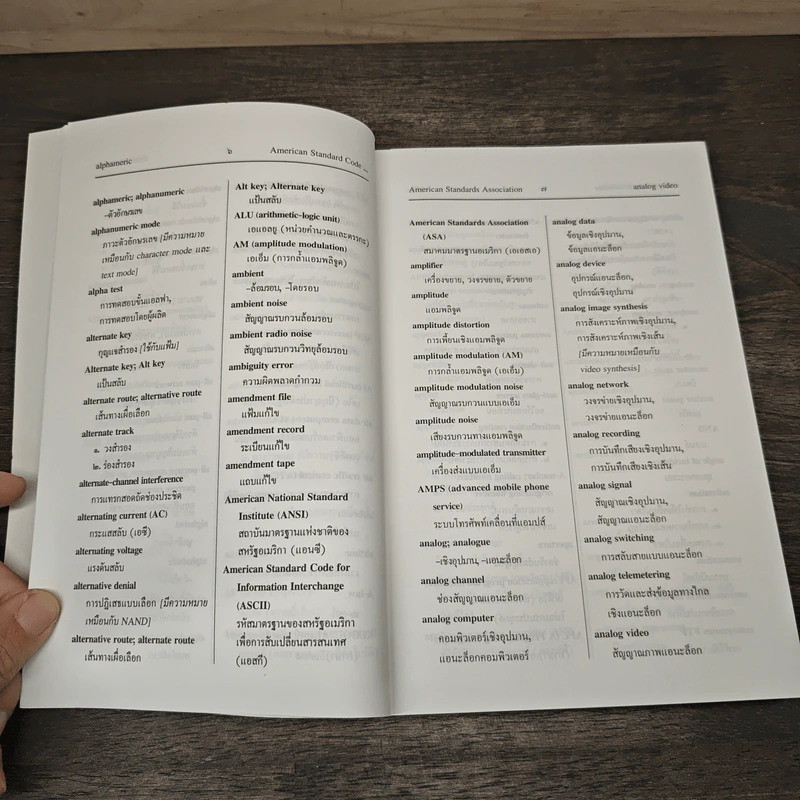 ศัพท์คอมพิวเตอร์และเทคโนโลยีสารสนเทศ ฉบับราชบัณฑิตยสถาน รูปที่ 9