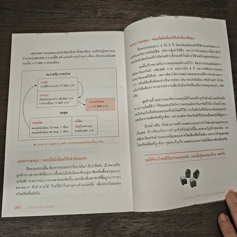 52 สัปดาห์ 52 ทรัพย์สิน - จักรพงษ์ เมษพันธุ์, อมรเทพ ผันสิน รูปที่ 11