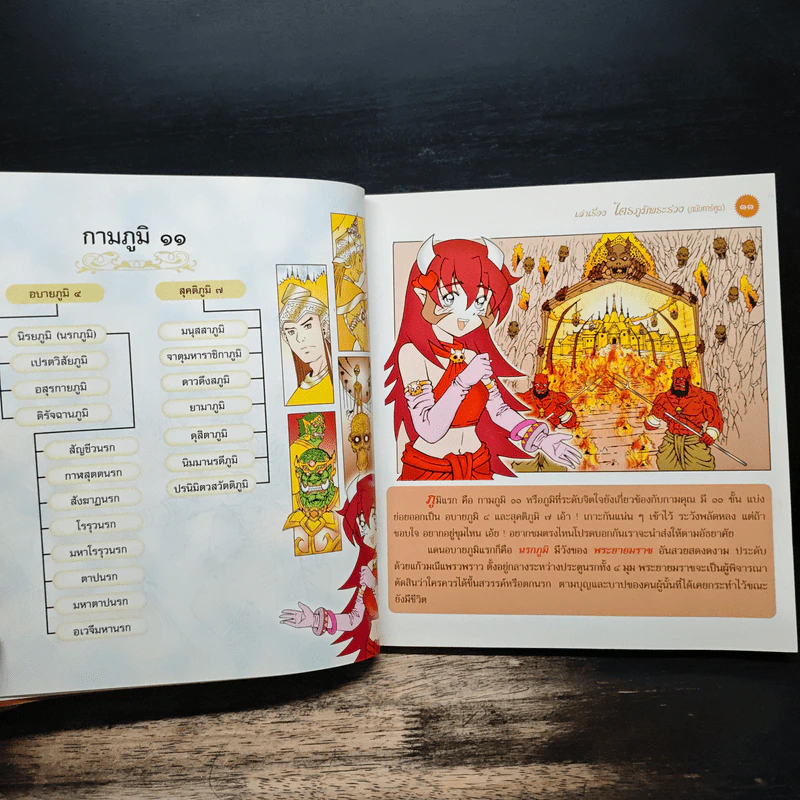 เล่าเรื่องไตรภูมิพระร่วง (ฉบับการ์ตูน) รูปที่ 7