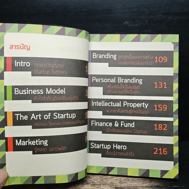 Startup เสี่ยยุคใหม่ - Startup Spirit รูปที่ 7