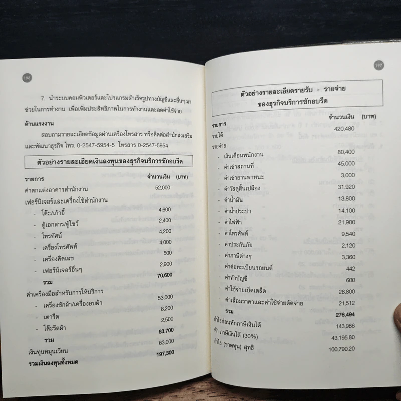 เพียรอดทน เรียนรู้ กู้เศรษฐกิจตัวเอง - อ.เสาวภาคย์ สังข์วรรณ รูปที่ 8