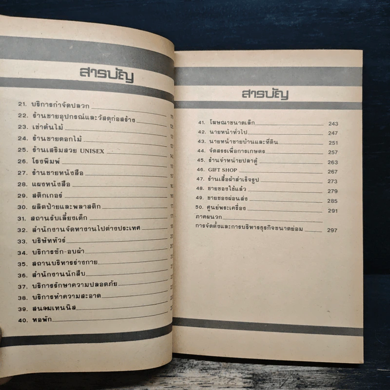 ชี้ช่องลงทุนทำการค้าขนาดย่อม ยอดนิยม 50 ประเภท รูปที่ 8