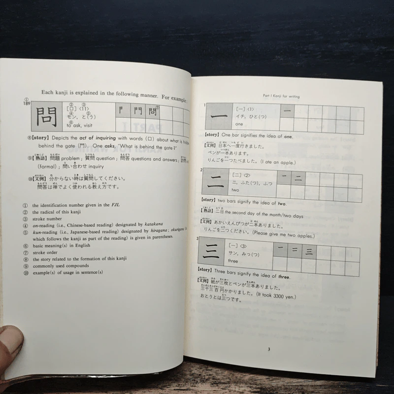 Basic Kanji - Matsuo Soga, Michiko Yusa รูปที่ 10