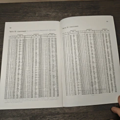 Statistical Tables รูปที่ 9