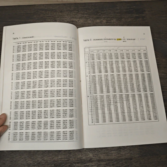 Statistical Tables รูปที่ 8