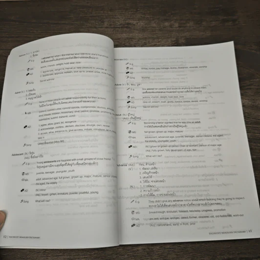 Memolody Dictionary - Enconcept รูปที่ 8