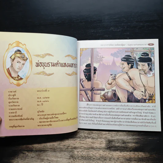มหาราชชาติไทย (ฉบับการ์ตูน) รูปที่ 7