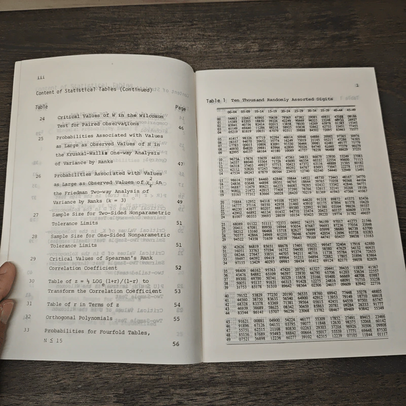 Statistical Tables รูปที่ 7