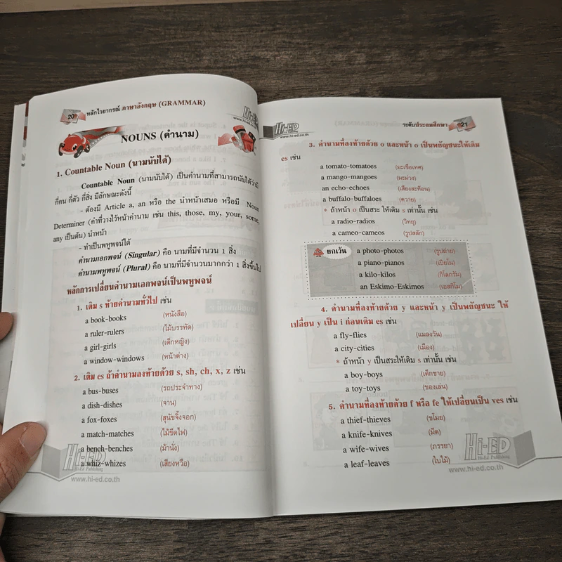 หลักไวยากรณ์อังกฤษ Grammar ระดับประถมศึกษา รูปที่ 7