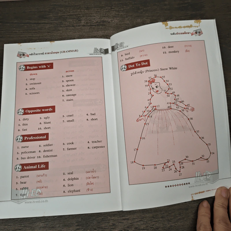 หลักไวยากรณ์อังกฤษ Grammar ระดับประถมศึกษา รูปที่ 8