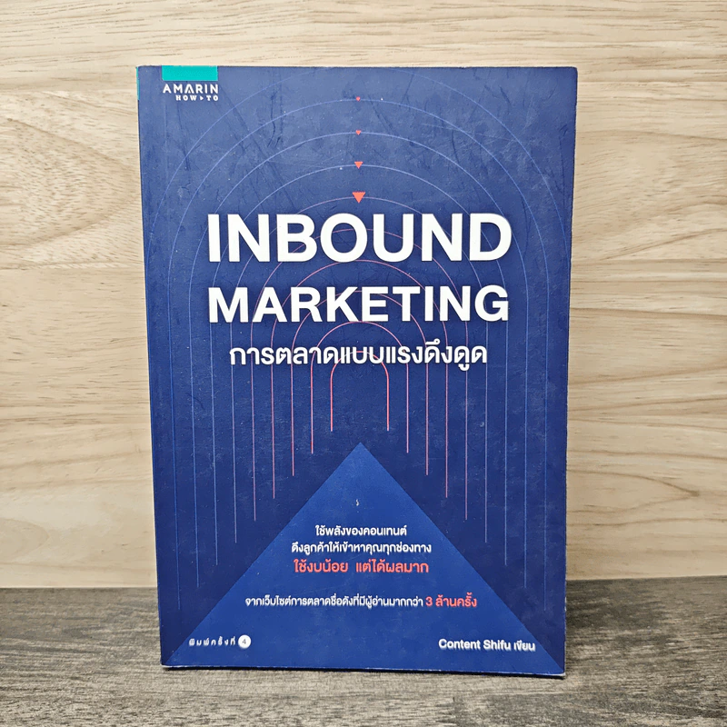 Inbound Marketing การตลาดแบบแรงดึงดูด - Content Shifu รูปที่ 1