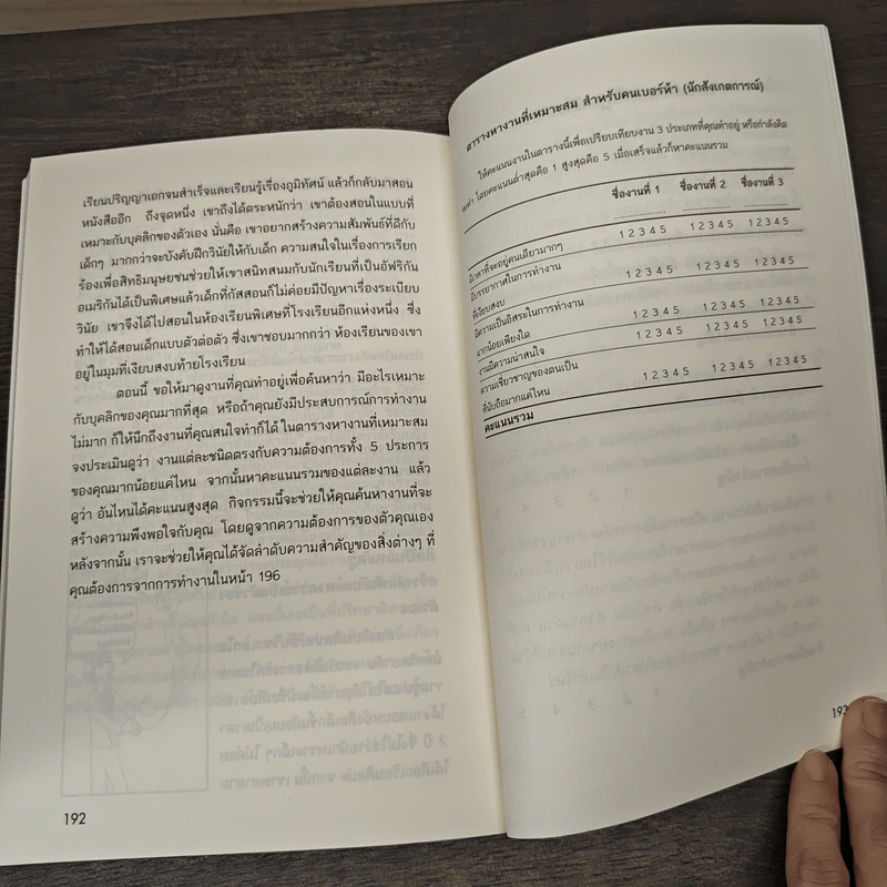 อาชีพที่ใช่ ตัวตนคน 9 แบบ เล่ม 1 - อลิซาเบธ เวกลีย์, อิงกริด สแต็บ, วาจาสิทธิ์ ลอเสรีวานิช รูปที่ 8