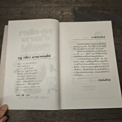 กฎ กติกา มารยาท กอล์ฟ เข้าใจง่ายด้วยการ์ตูน - ดร.นิยม ดีสวัสดิ์มงคล รูปที่ 6