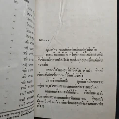 เมียทาส เล่ม 1-2 - จามรี พรรณชมพู รูปที่ 7