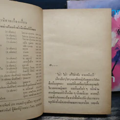 หนี้สวาท 2 เล่มจบ - สุฟ้า รูปที่ 7