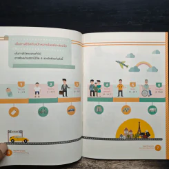 Happy Money Guide ตอน วางแผนการออมสม่ำเสมอ - ผศ.ดร.ธนาวัฒน์ สิริวัฒน์ธนกุล CFP รูปที่ 9