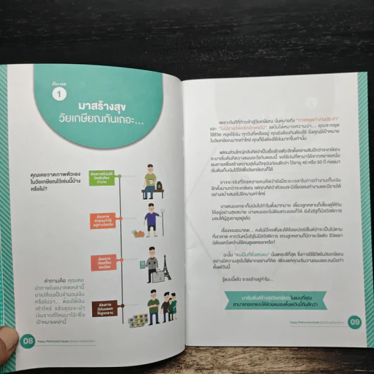 Happy Retirement Guide คู่มือสร้างสุขวัยเกษียณ - ตลาดหลักทรัพย์แห่งประเทศไทย รูปที่ 8