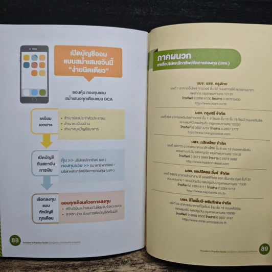 Investor's Practice Guide คู่มือผู้ลงทุน ฉบับลงทุนในกองทุนรวม รูปที่ 9