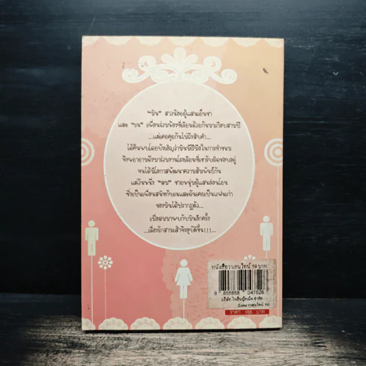 Smell Like Love หอมกรุ่นจากเตารักเรา Sugar Free - ลูกโป่ง รูปที่ 2