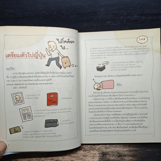 โตเกียวเที่ยวที่หนึ่ง - ทีปกร วุฒิพิทยามงคล รูปที่ 7