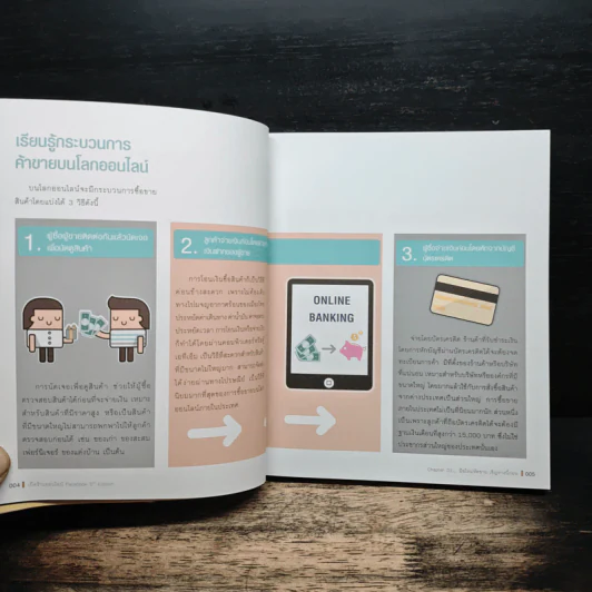 เปิดร้านออนไลน์ Facebook - ชนะ เทศทอง รูปที่ 10