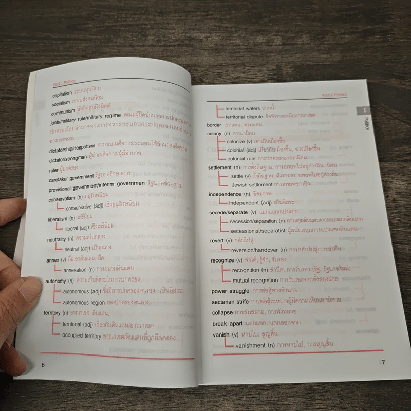 World Wide Words 2 - Enconcept รูปที่ 8
