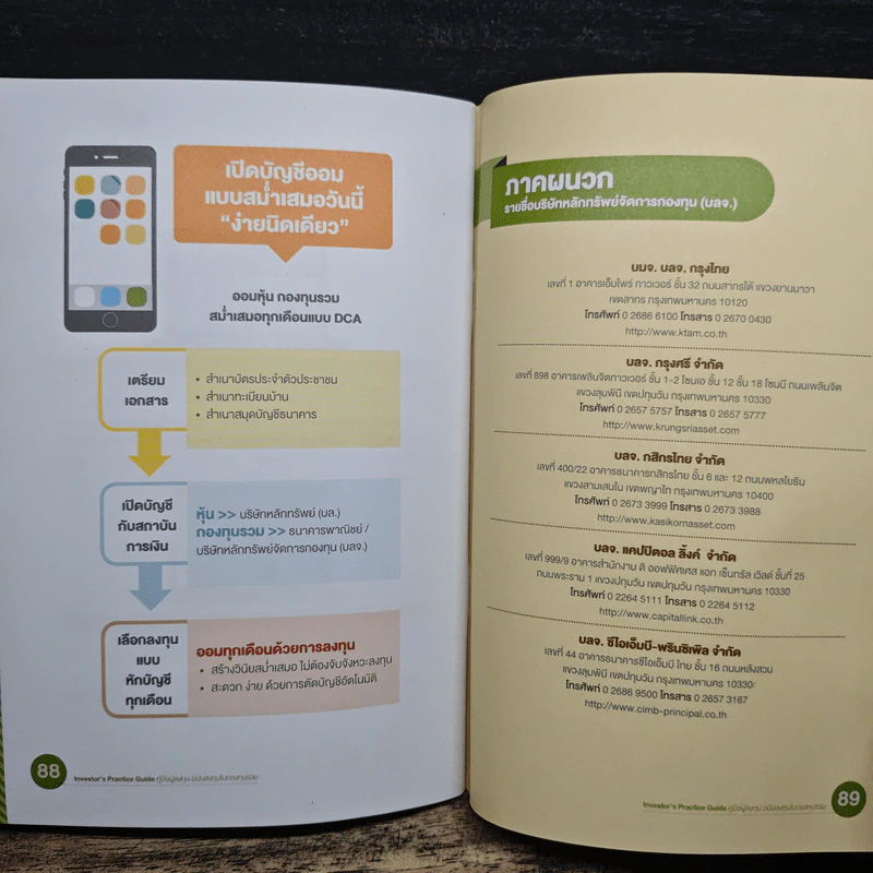 Investor's Practice Guide คู่มือผู้ลงทุน ฉบับลงทุนในกองทุนรวม รูปที่ 9