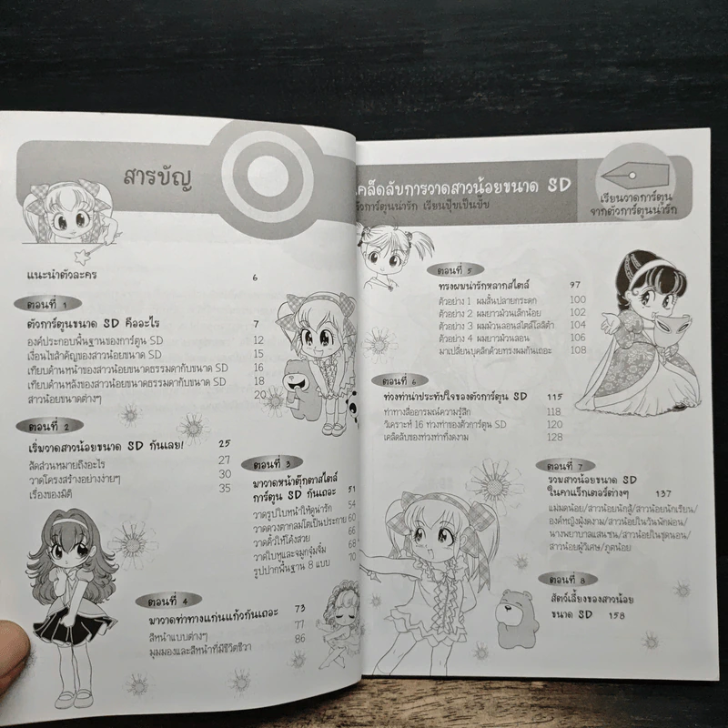 วาดการ์ตูนอย่างง่าย การ์ตูนเด็กผู้หญิง รูปที่ 7