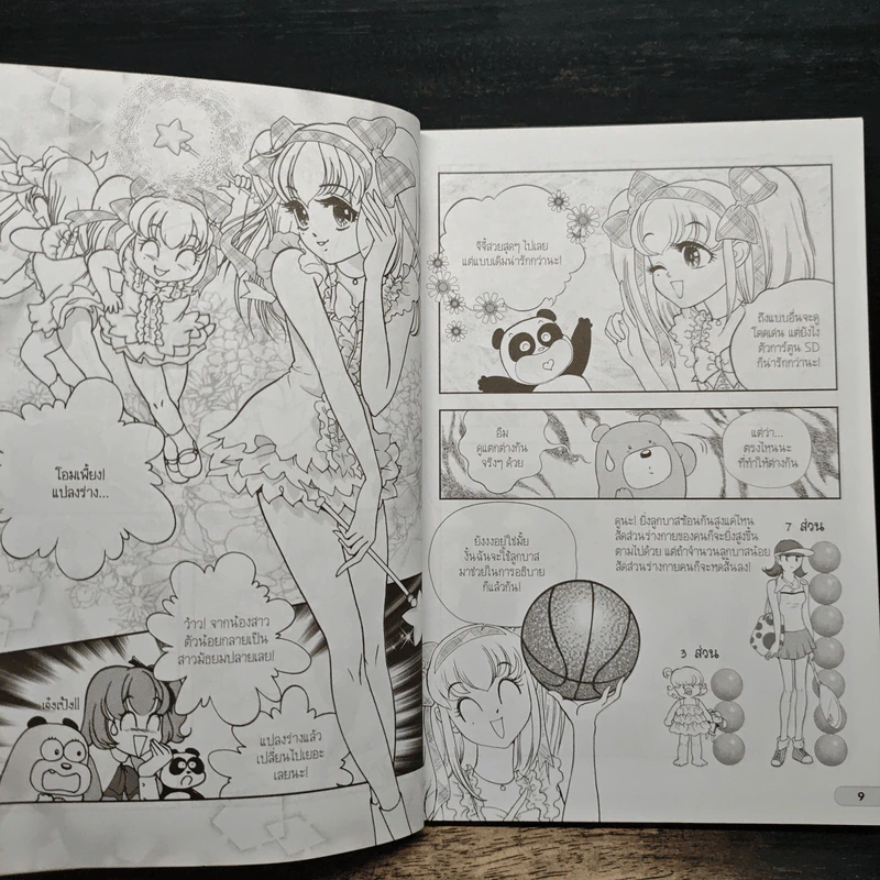 วาดการ์ตูนอย่างง่าย การ์ตูนเด็กผู้หญิง รูปที่ 9