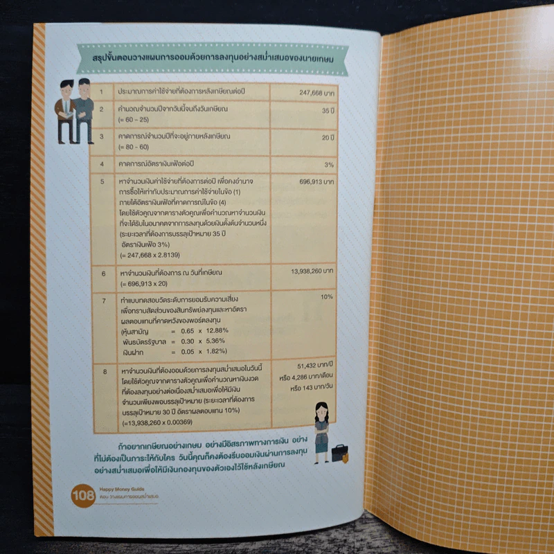 Happy Money Guide ตอน วางแผนการออมสม่ำเสมอ - ผศ.ดร.ธนาวัฒน์ สิริวัฒน์ธนกุล CFP รูปที่ 10