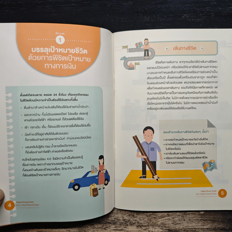 Happy Money Guide ตอน วางแผนการออมสม่ำเสมอ - ผศ.ดร.ธนาวัฒน์ สิริวัฒน์ธนกุล CFP รูปที่ 8